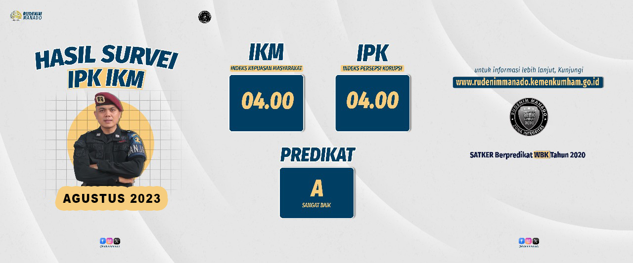 IKM SURVEY AGUSTUS